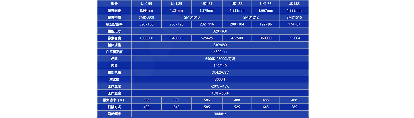 1751699511206468.png 参数.png