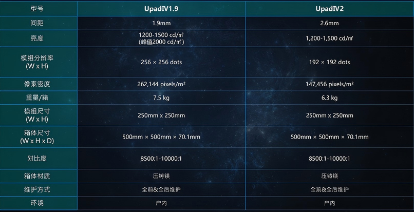 1751878698949272.png 参数ng(1).png